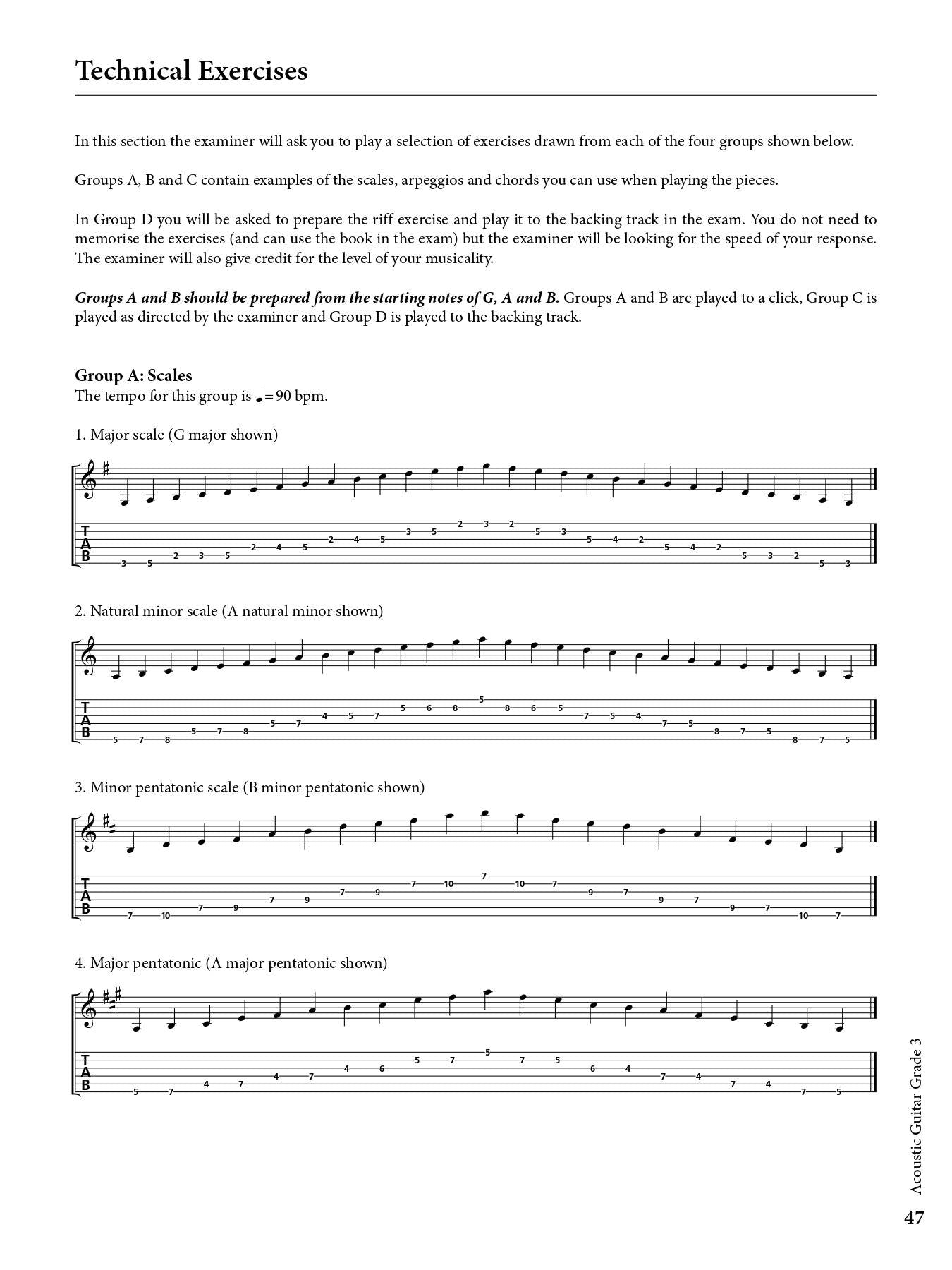 Acoustic Guitar - Grade 3 Syllabus Book - Rockschool